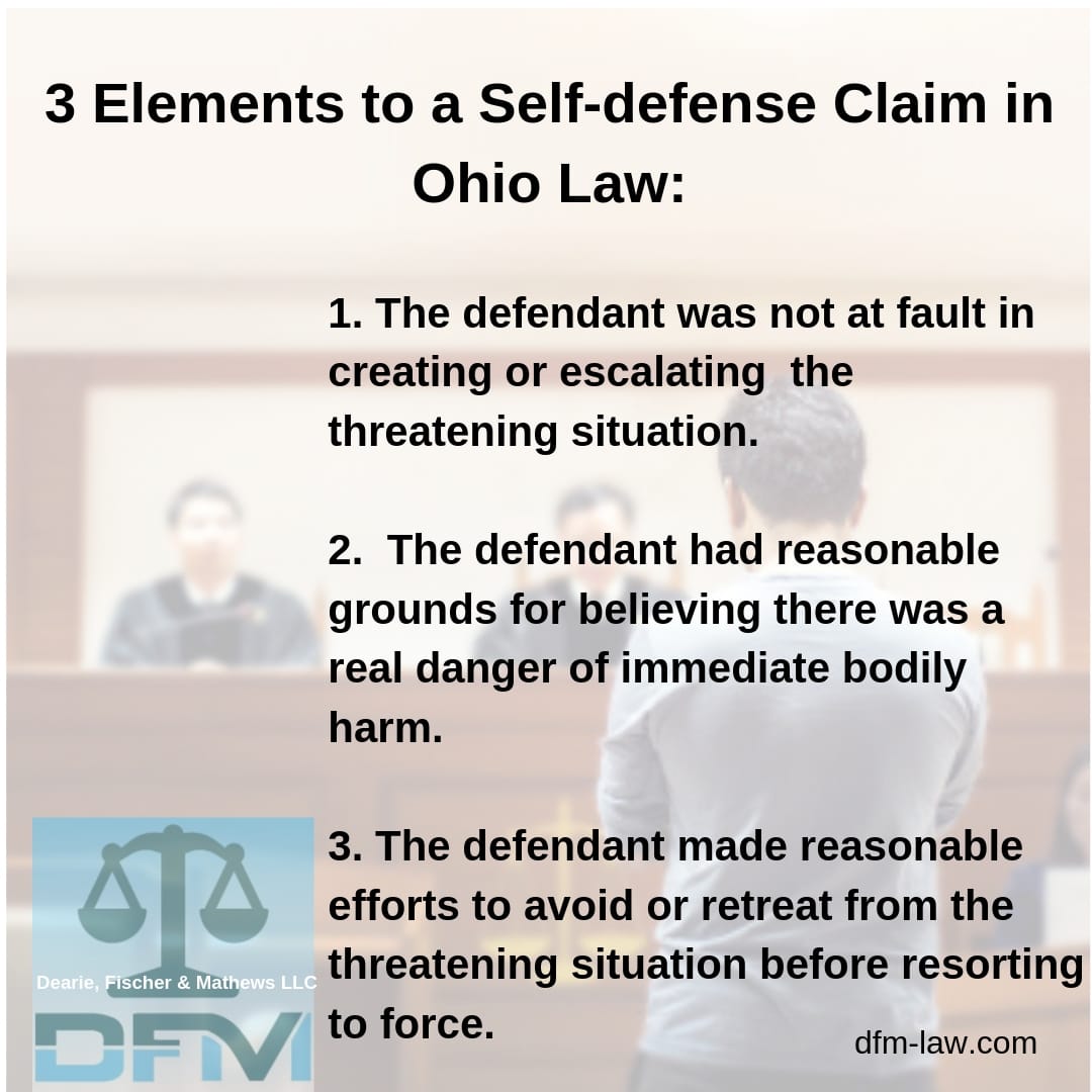 Ohio Guns Rights and Self Defense Law.jpg